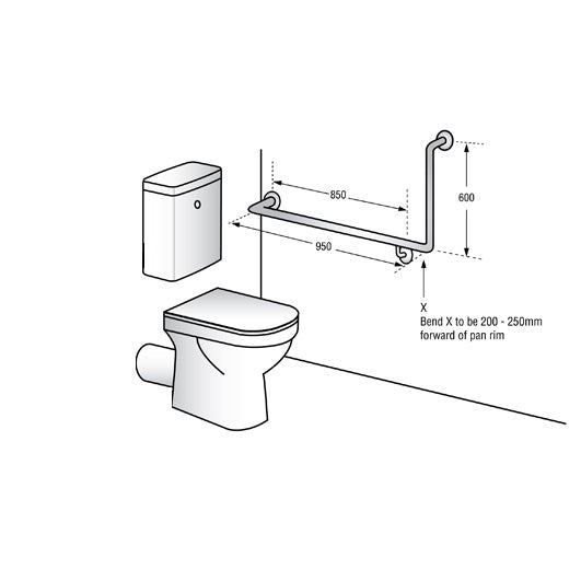 Metlam Antimicrobial Lh & Rh 90° Flush Mount Side Wall Grab Rail