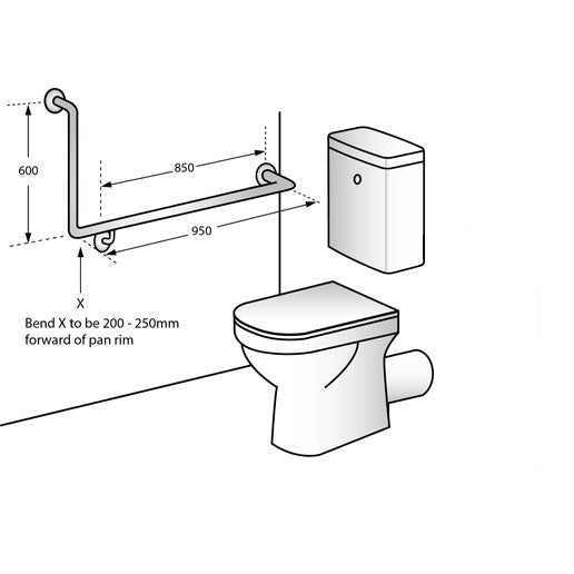 Metlam Antimicrobial Lh & Rh 90° Flush Mount Side Wall Grab Rail