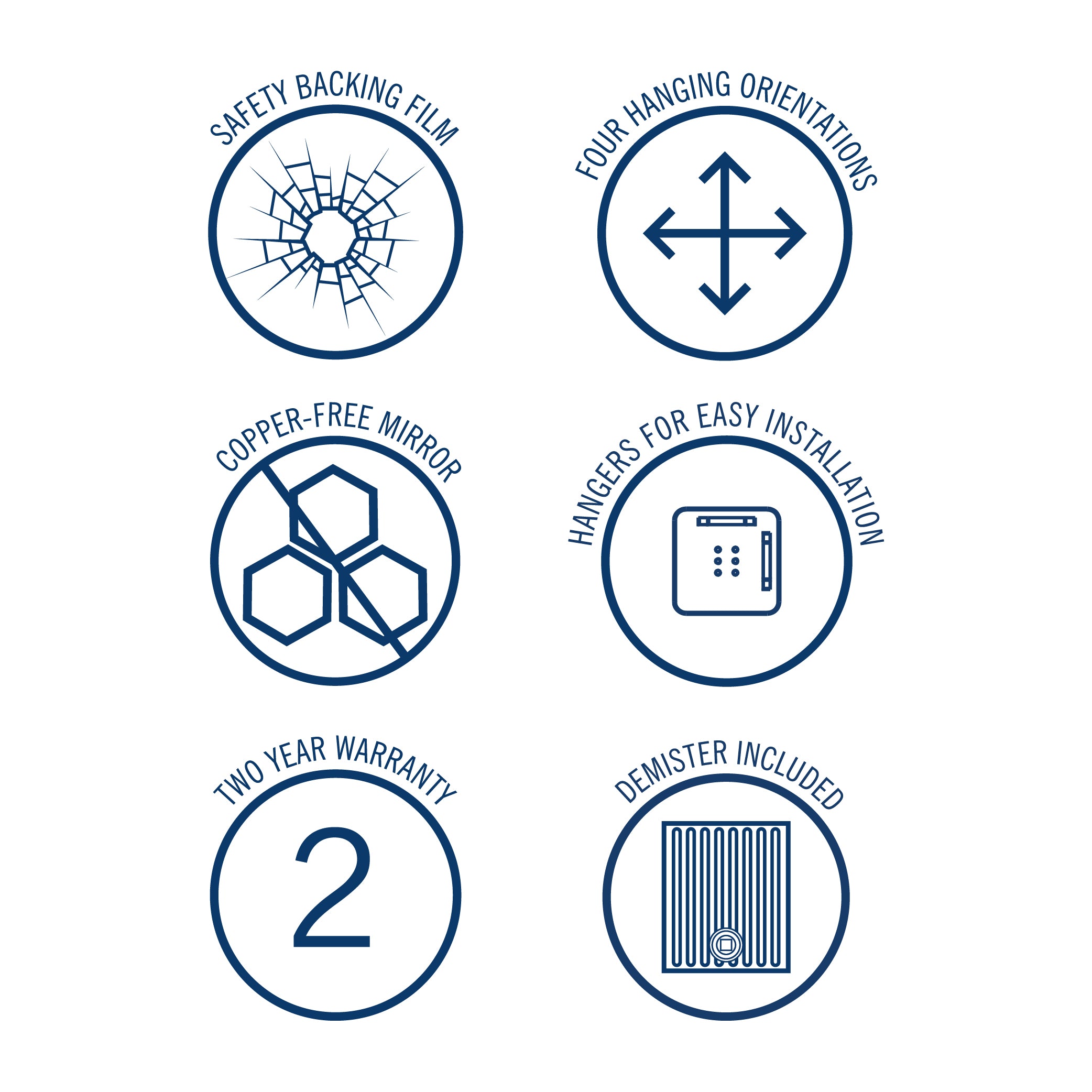 Thermogroup 1500x1100x5mm D-Shaped Polished Edge Mirror with Demister (Glue to Wall)