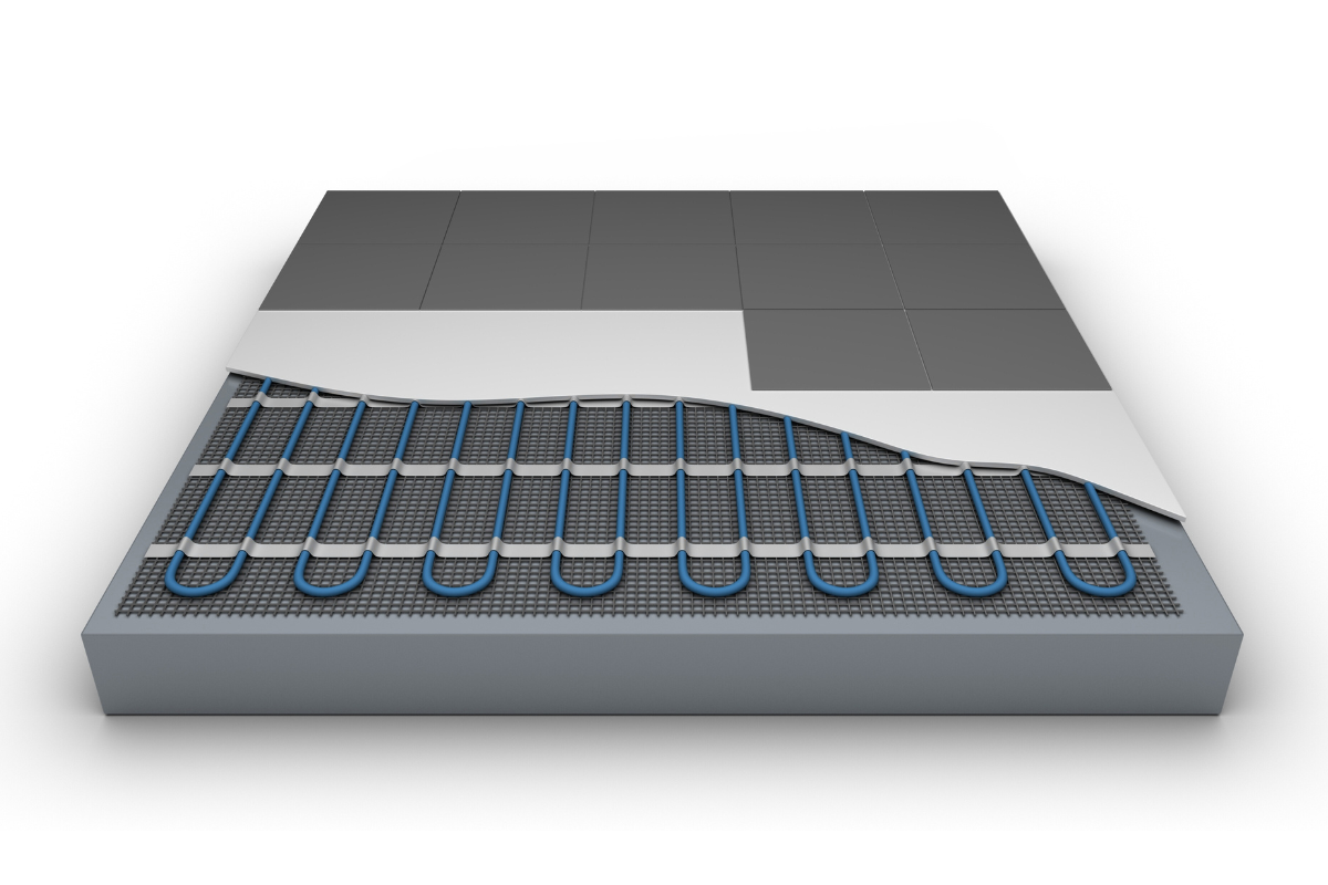 Hotwire In Screed Heating Mat 1600 Watts 8 m2