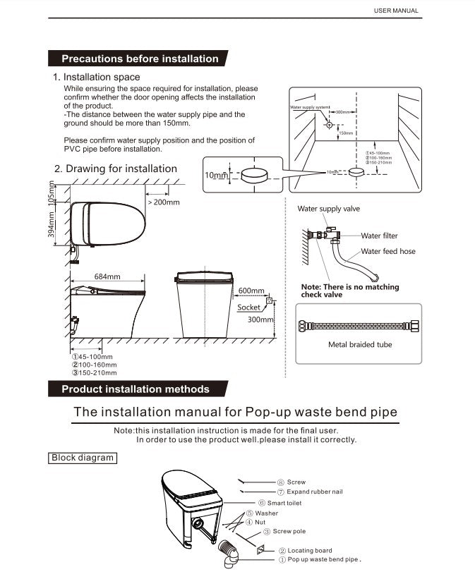 Sensowash Back To Wall Smart Toilet