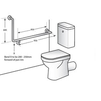 Metlam 90° Flush Mount Side Wall Grab Rail - Antimicrobial