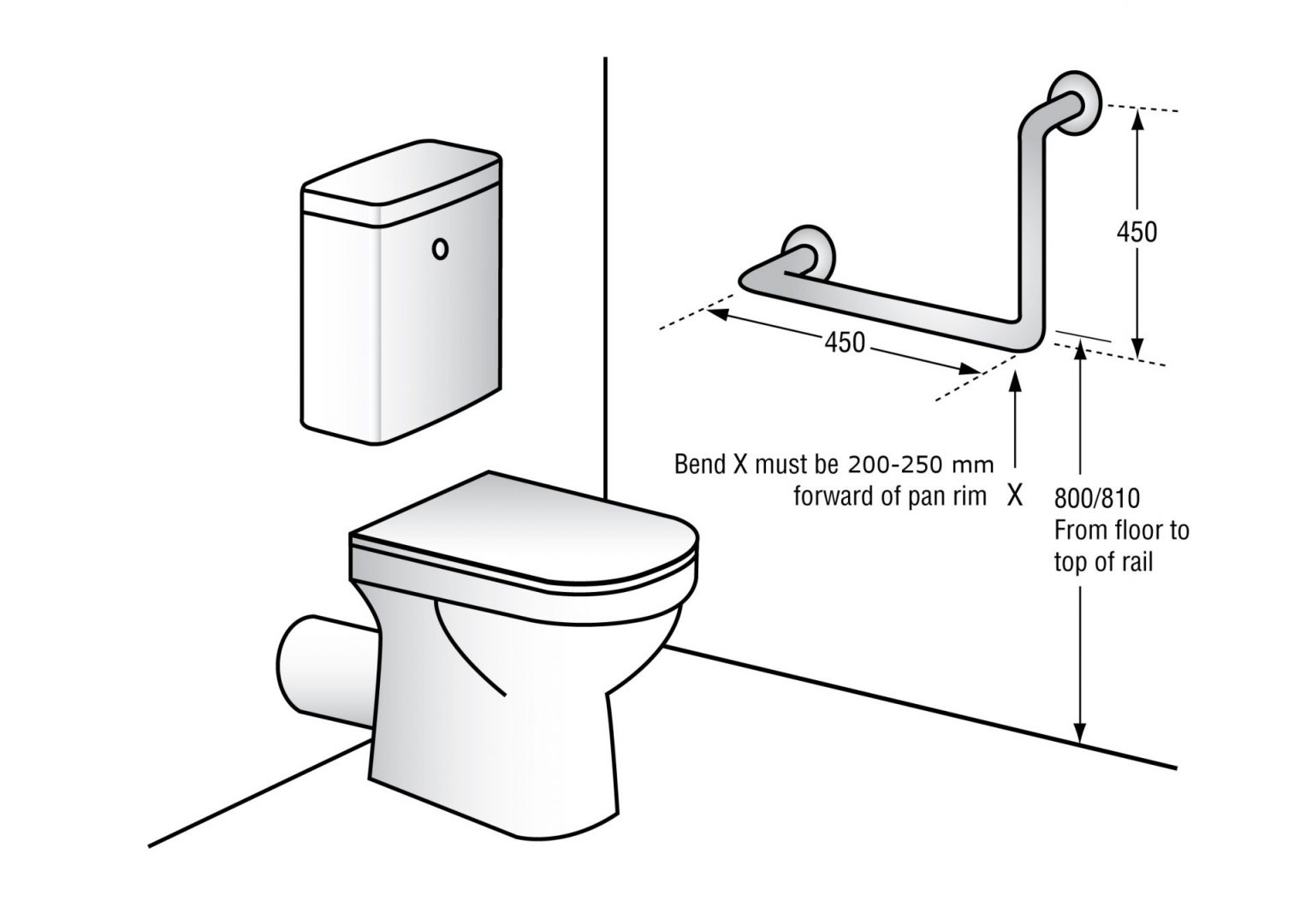Metlam Antimicrobial 90° Ambulant Grab Rail