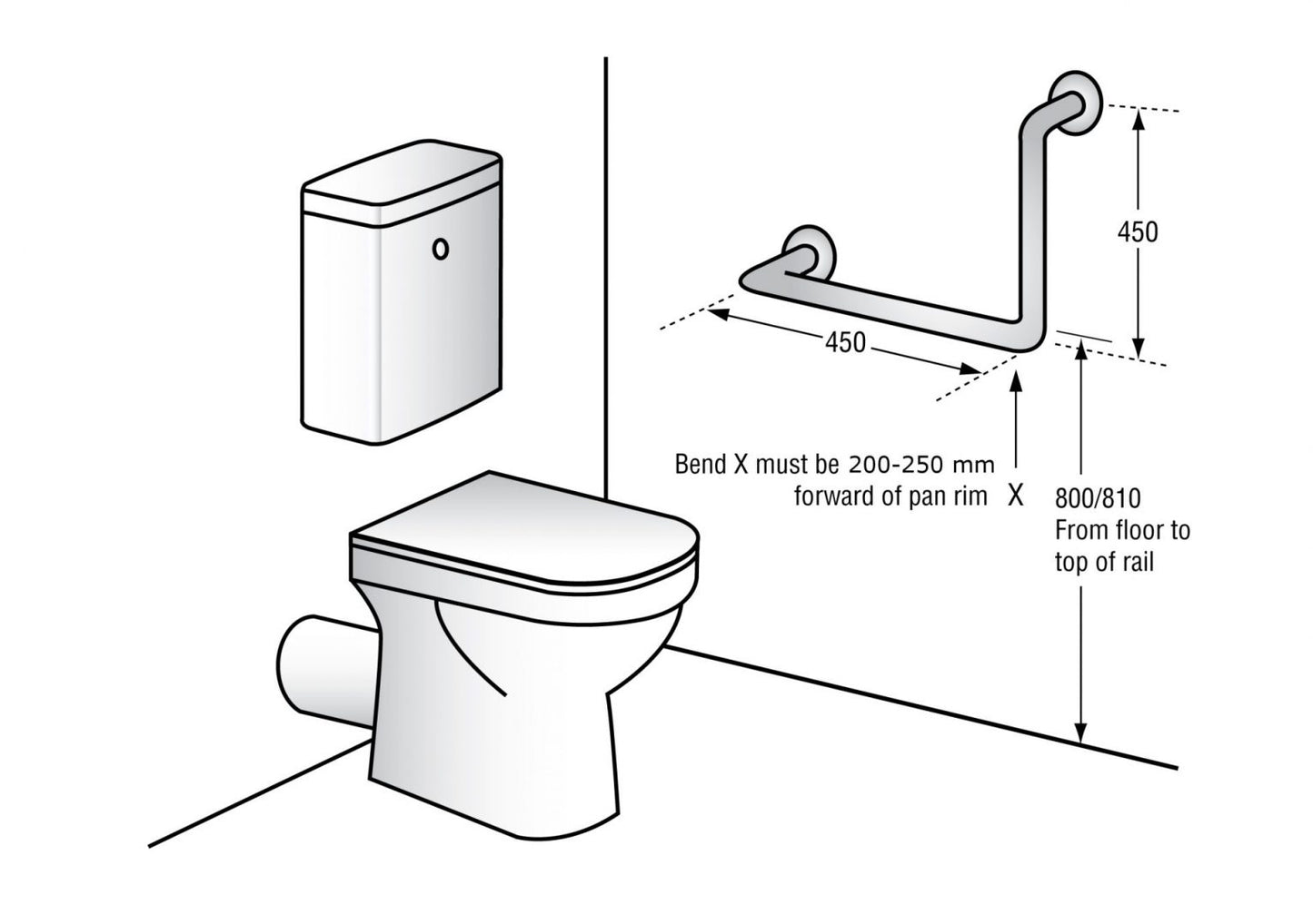 Metlam Antimicrobial 90° Ambulant Grab Rail
