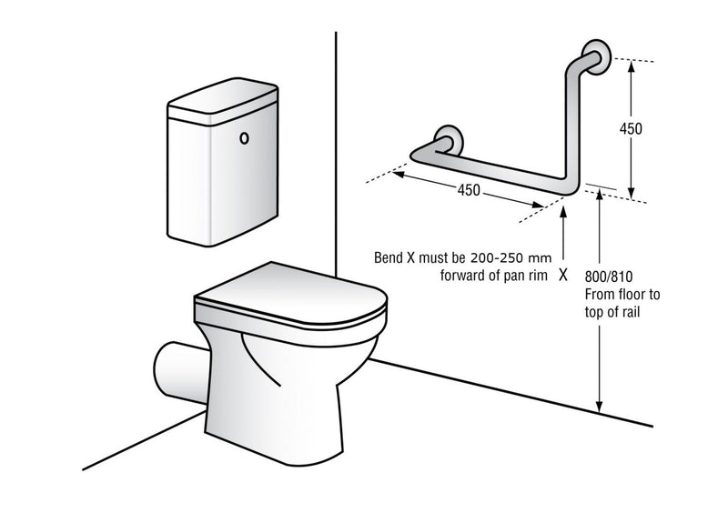 Metlam Antimicrobial 90° Ambulant Grab Rail