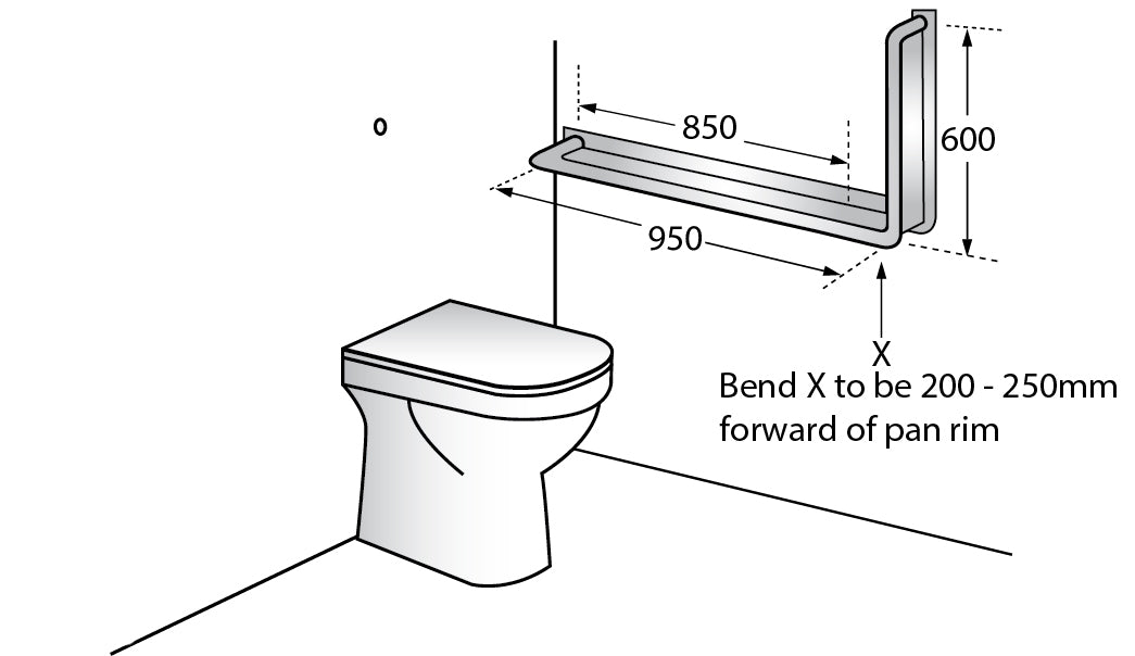 Metlam 90° Anti-ligature Left Hand Grab Rail & Right Hand Grab Rail