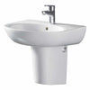 Disability Basins
