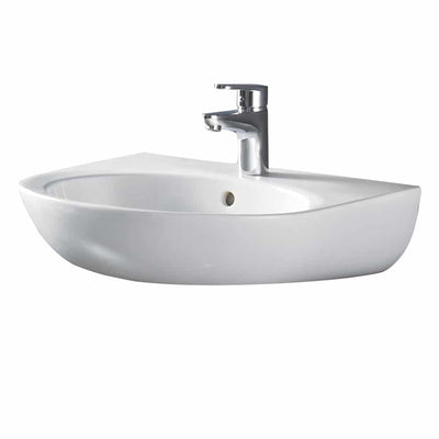 Disability Basins