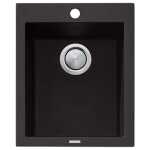 Santorini Black Standard Bowl Topmount Sink