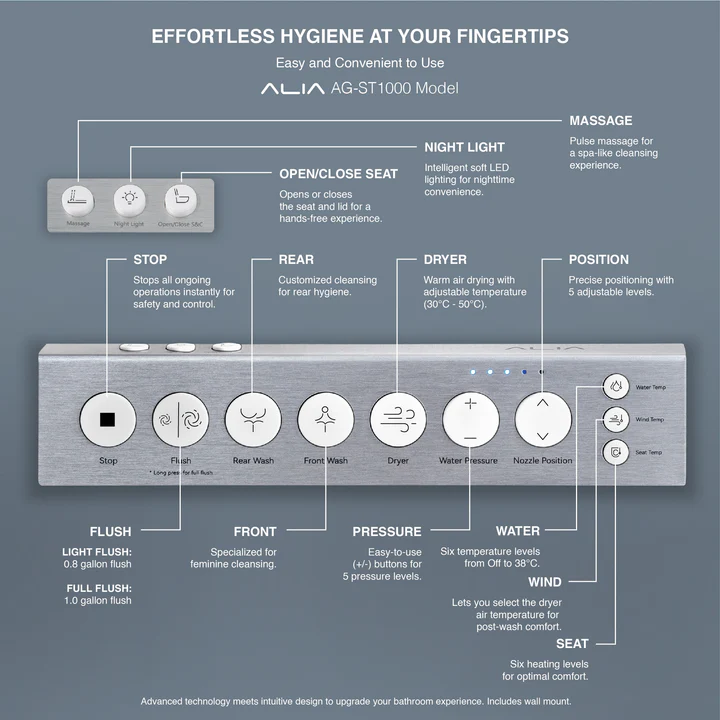 ALIA AG-ST1000 intelligent remote control panel
